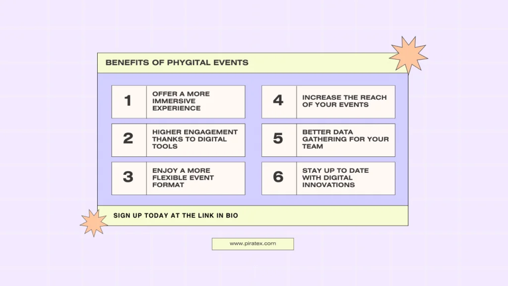 infographic of the 6 benefits of phygital events