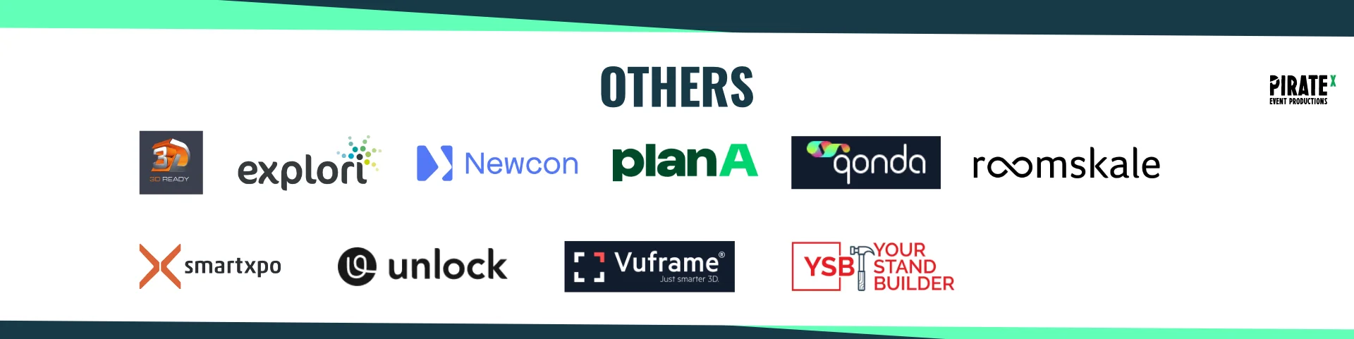 Overview of the Eventtech Landscape April 2021 Update Others Category